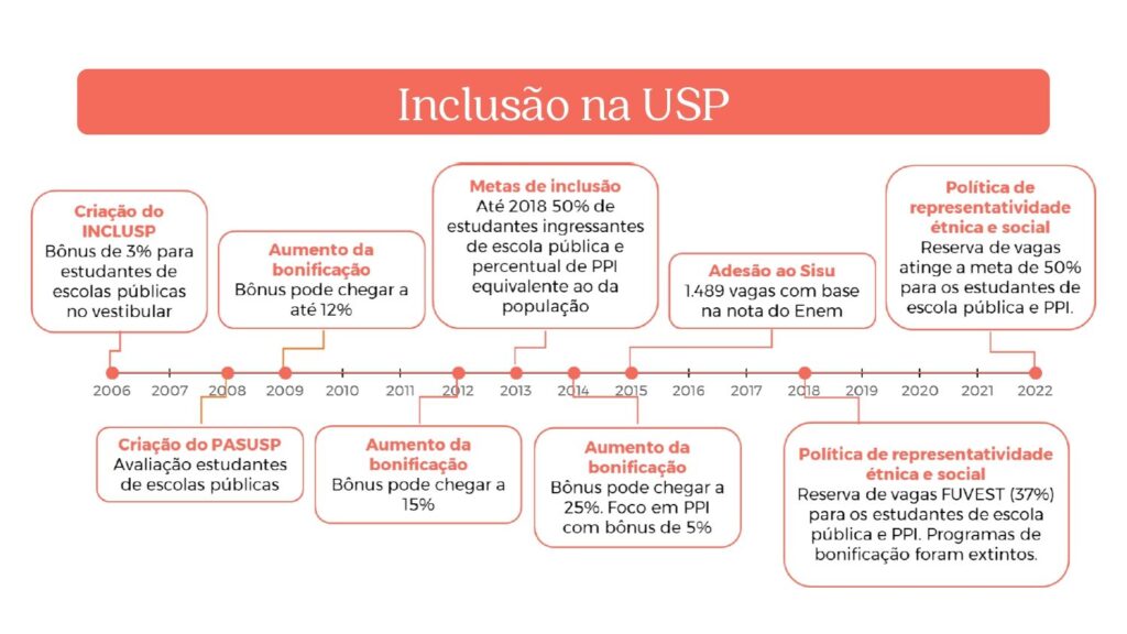 2022 1708 usp diversa final pages to jpg 0004