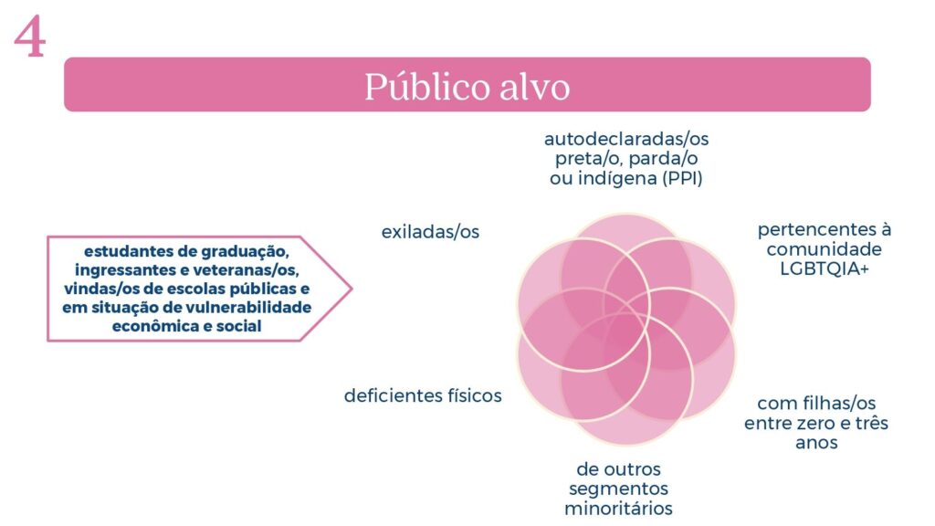 2022 1708 usp diversa final pages to jpg 0012
