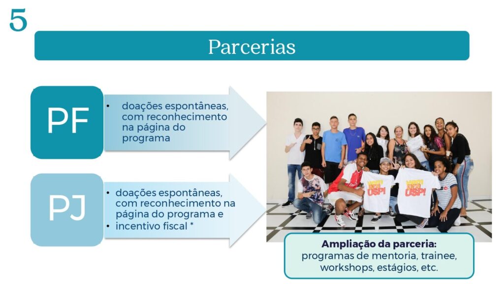 2022 1708 usp diversa final pages to jpg 0015