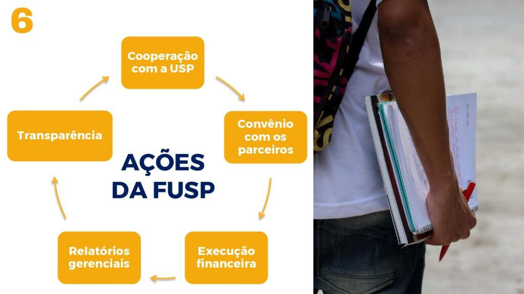 2022 1708 usp diversa final pages to jpg 0018