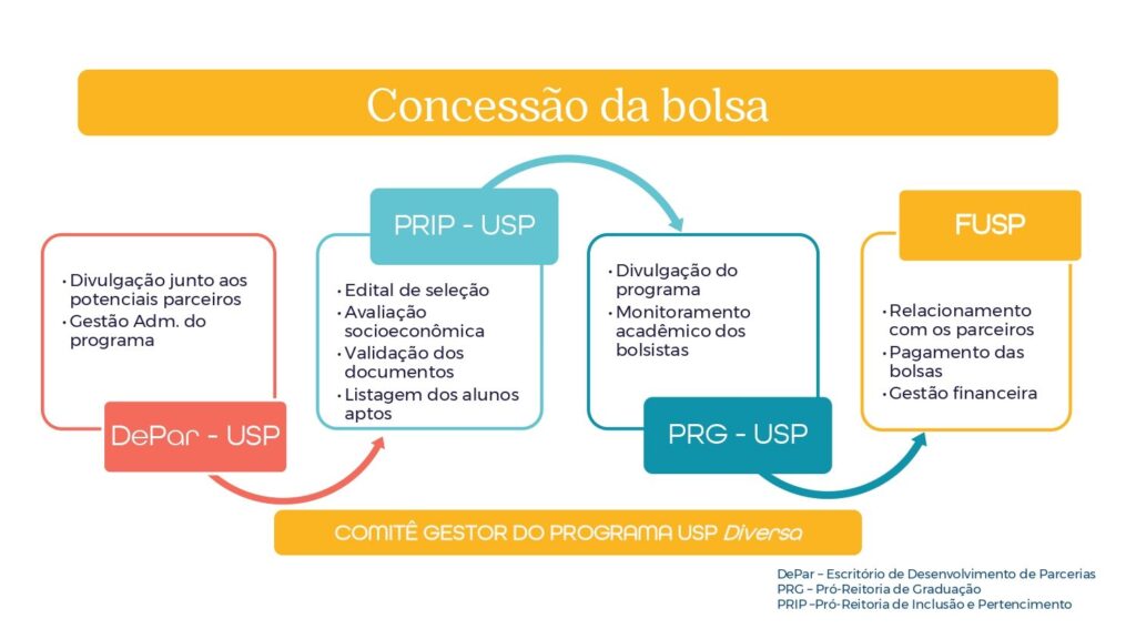 2022 1708 usp diversa final pages to jpg 0019