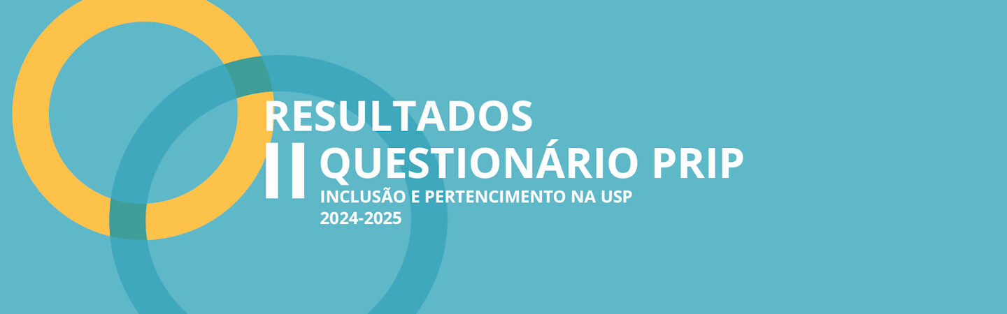 Resultados do 2º Questionário PRIP (Inclusão e Pertencimento - 2024-2025).